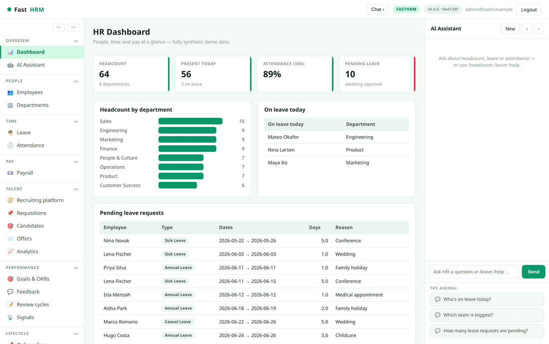 FastHRM product tour — people operations, public careers, recruiting workflows, analytics and AI-assisted hiring